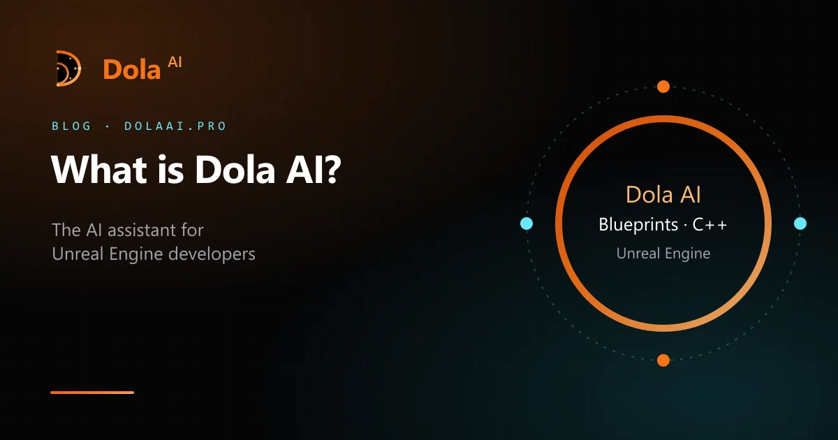 Dola AI logo beside a ring labeled Blueprints and C++ for Unreal Engine, illustrating what Dola AI is
